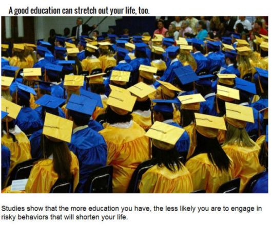 Top Tricks For Living A Longer Life