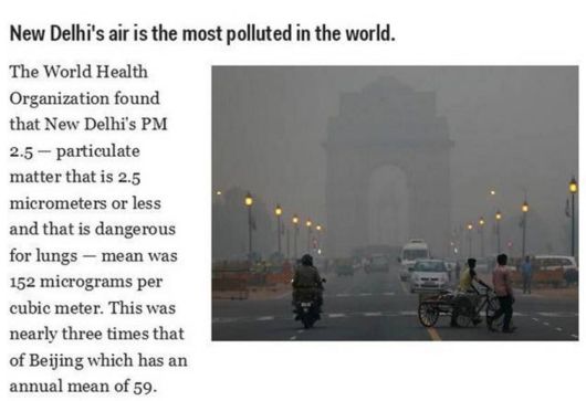 Most Amazing Facts About India