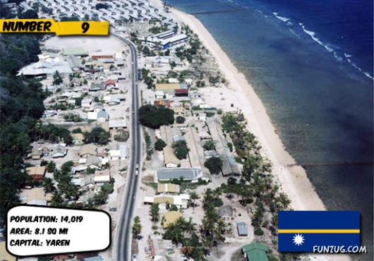 Ten Countries You Never Knew About