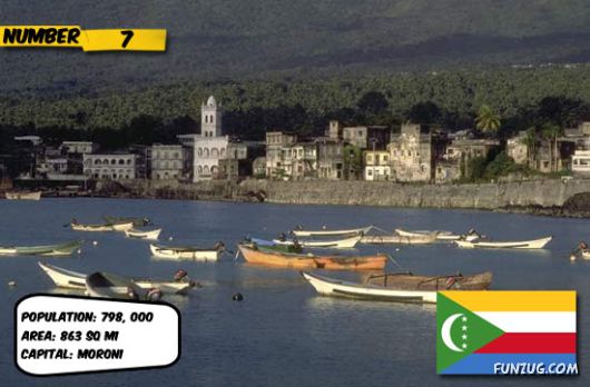 Ten Countries You Never Knew About