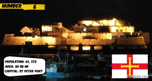 Ten Countries You Never Knew About