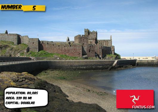 Ten Countries You Never Knew About