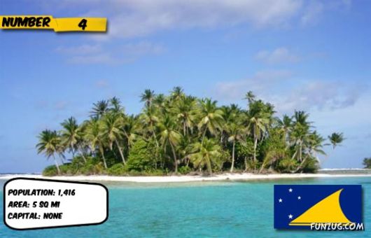 Ten Countries You Never Knew About