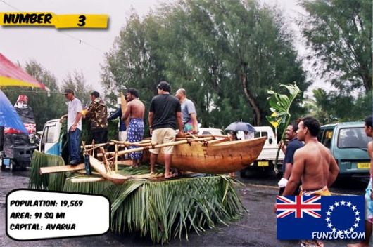 Ten Countries You Never Knew About