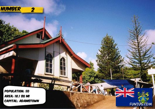 Ten Countries You Never Knew About