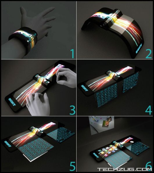 We Can Wear Sony Computers On Our Wrist in Future